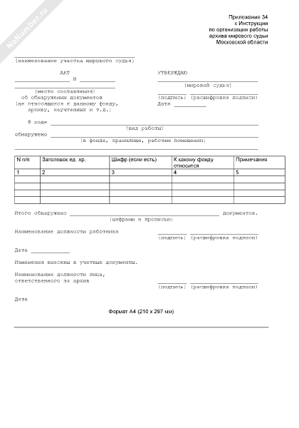 акт обнаружения. акт выявления несанкционированной свалки. аки ыыявления самовольныз. акт обнаружения и изъятия из грузового отправления. акт об обнаружении документов.