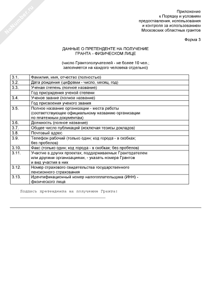 Данные о претенденте на получение Московского областного гранта