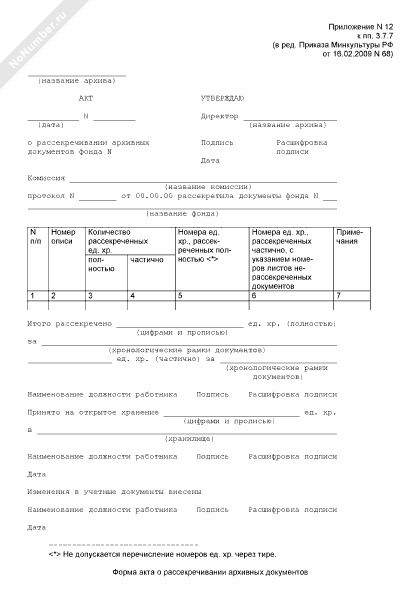 Акт о списании неисправимо поврежденных документов. Акт фиксации повреждения оборудования. Акт о необнаружении архивных документов. О неисправимых повреждениях архивных документов. Акт об уничтожении документов с истекшим сроком хранения образец.