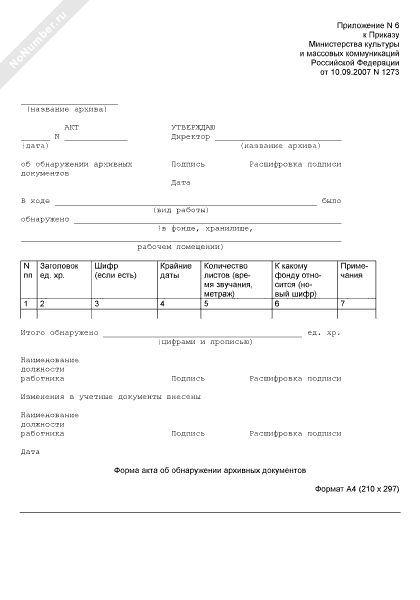 Акт о списании неисправимо поврежденных документов. Акт о необнаружении документов пути розыска которых исчерпаны. Заполненный акт о необнаружении дел, пути розыска которых исчерпаны. Акт о необнаружении документов пути розыска. О неисправимых повреждениях архивных документов.