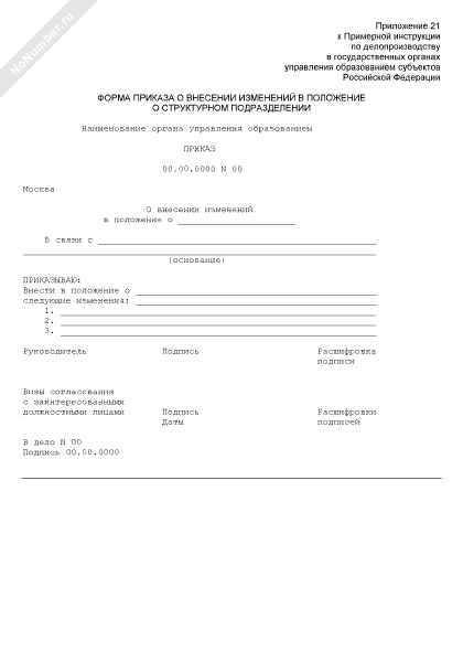 Приказ внести изменения в положение об оплате труда. Приказ об изменении положения. Приказ о внесении изменений в приказ об оплате. Внесение изменений в положение об оплате труда. Приказ о смене положения об оплате труда.