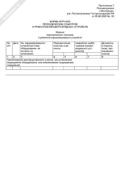 Форма журнала периодических осмотров и ремонтов взрыворазрядных ...