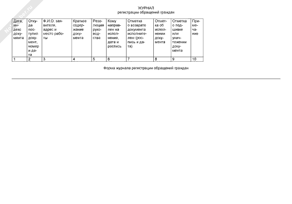 Регистрация входящих обращений граждан. Журнал обращения граждан. Схема рассмотрения письменного обращения гражданина. Регистрация входящих обращений граждан. Регистрация входящих обращений граждан.