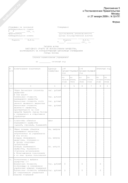 Отчет об использовании имущества нко. Отчета о результатах деятельности государственного. Отчет об использовании имущества. Отчет об использовании пожертвования пример. Справка об использовании недвижимого имущества.