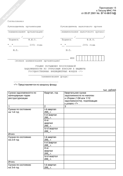 График погашения просроченной задолженности