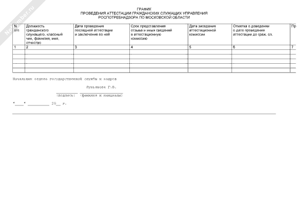 График проведения аттестации гражданских служащих