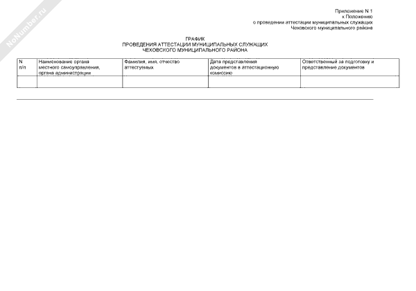 График проведения аттестации муниципальных служащих