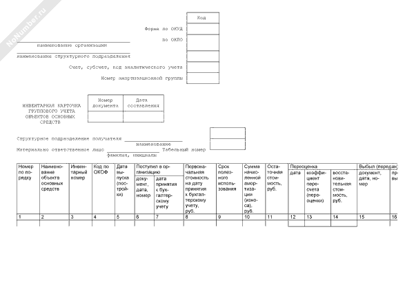 Инвентарная карточка группового учета объектов основных средств