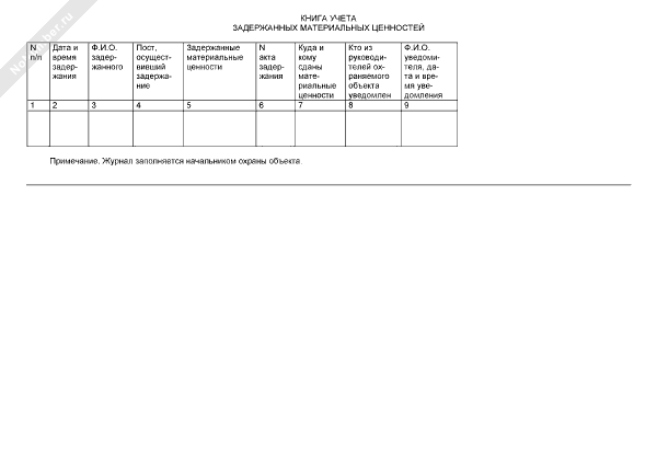 Книга учета задержанных материальных ценностей при охране объекта