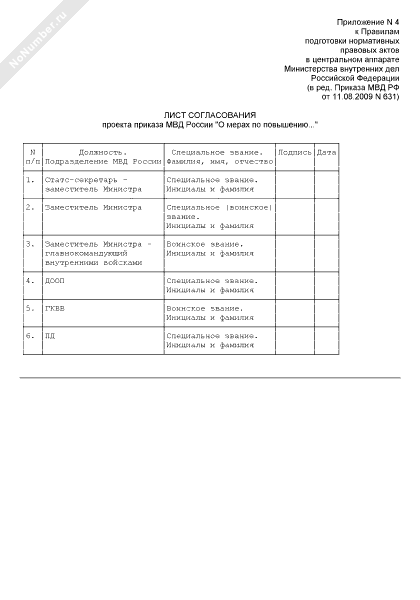 Лист согласования проекта приказа МВД России О мерах по повышению