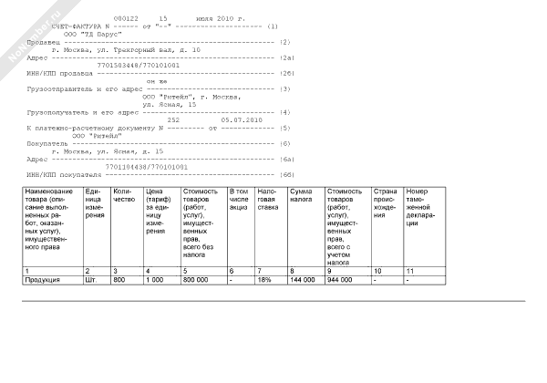Фрагмент отгрузочного счета-фактуры дистрибьютора