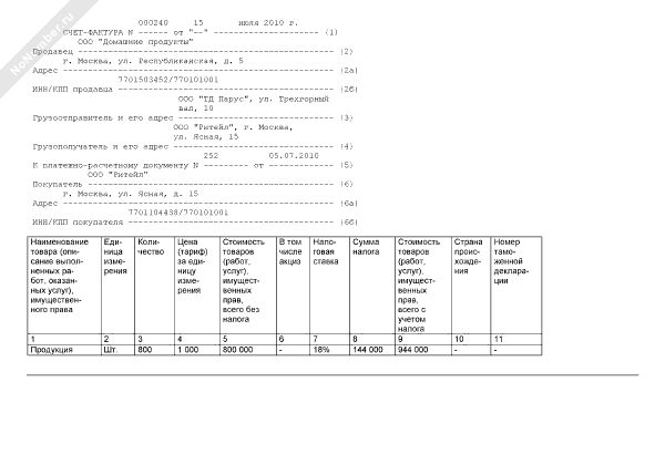Фрагмент счета-фактуры производителя на отгрузку продукции