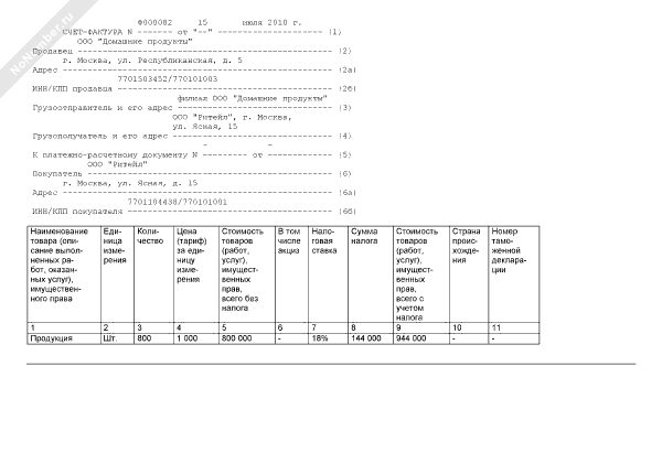 Фрагмент счета-фактуры производителя на реализацию продукции