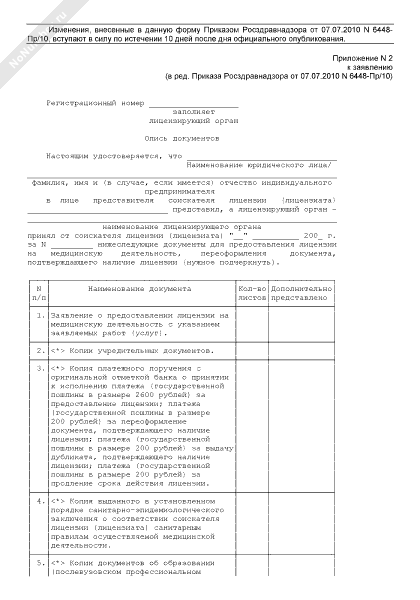 Опись документов представленных в лицензирующий орган соискателем лицензии