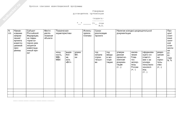 Краткое описание инвестиционной программы (2022, рекомендуемый образец ...