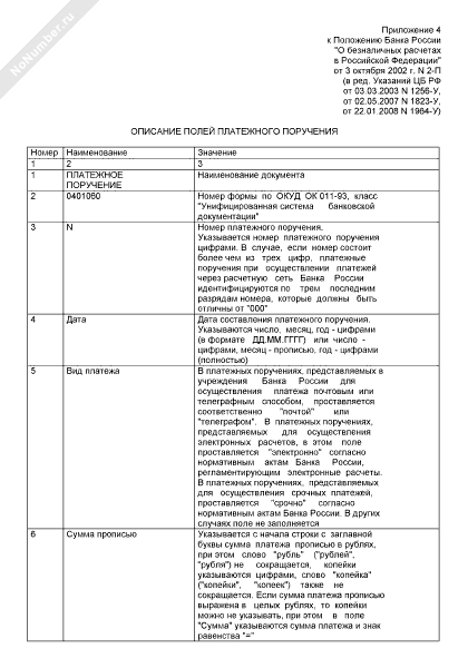 Описание полей платежного поручения (2022, рекомендуемый образец ...