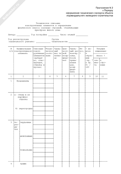 Техническое описание конструктивных элементов и определение физического ...