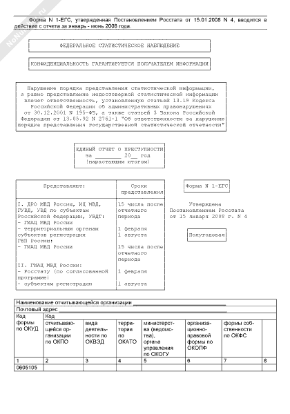 преступность в сша статистика. статистика преступлений вологодской области 2021. уровень пресьтупноси в росси. единый отчет о преступности. статистика преступлений в сша.
