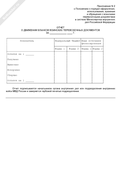 Ддс отчет о движении денежных средств. Ду 54 пример заполнения. Бланк движение первых. Ду 52 пример заполнения. Отчет о движении горючего и смазочных материалов.