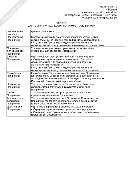 Паспорт долгосрочной целевой программы