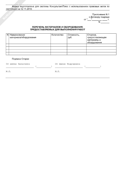 Приложение к договору подряда на выполнение работ. Форма документа как приложение к договору. Приложение к договору подряда. Приложение к договору. Приложение к договору подряда на выполнение работ.