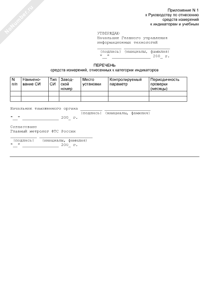 Перевод средства измерения в индикатор. Перевод средства измерения в индикатор. Индикатор часового типа к прибору для измерения твердости. Ирб индикатор для биения на станке. Перевод средства измерения в индикатор.