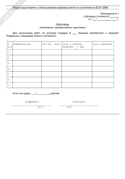 договор перечня оборудования. трудовой договор работодатель обязуется. опись мебели в квартире. приложение к договору с перечнем услуг. договор перечня оборудования.