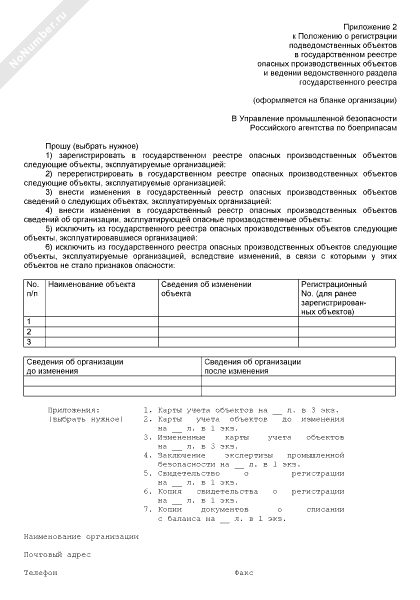Письмо для направления карты учета объекта в Российское агентство по боеприпасам