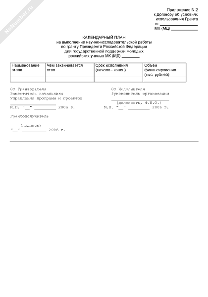 Календарный план на выполнение научно-исследовательской работы