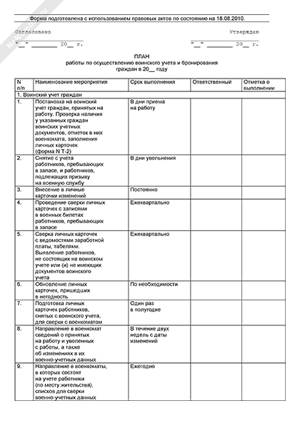 План работы по осуществлению воинского учета и бронирования граждан