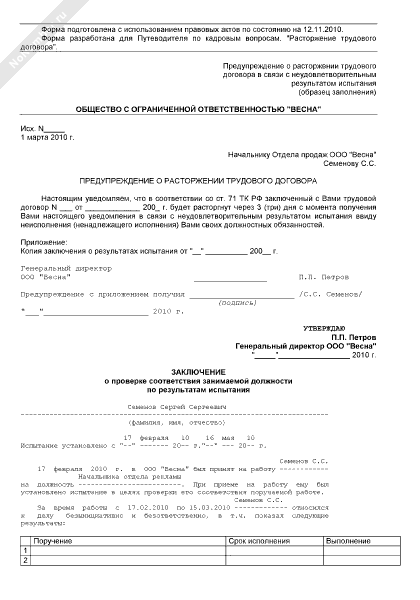 Уведомление о не прошедшем испытательный срок образец. Уведомление об окончании испытательного срока работника образец. Приказ о прекращении испытательного срока образец. Не выдержал испытательный срок как уволить. Уведомление сотруднику об увольнении на испытательном сроке.