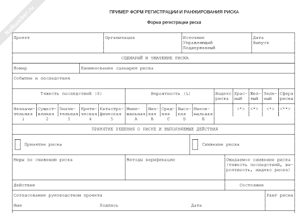 Пример формы регистрации риска проекта в сфере космических систем