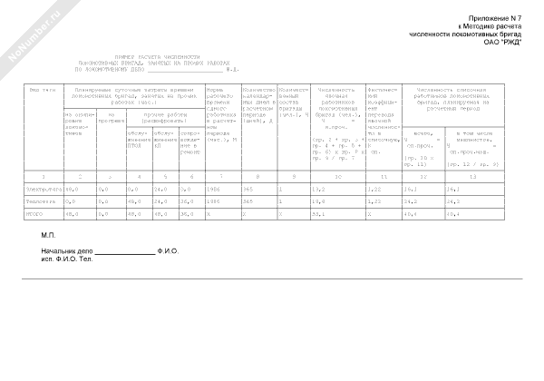 Пример расчета численности локомотивных бригад