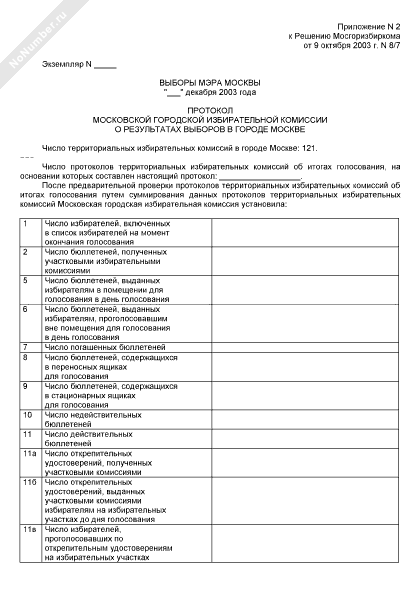 Протокол городской избирательной комиссии о результатах выборов Мэра