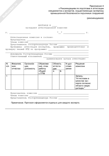 Протокол заседания аттестационной комиссии Госгортехнадзора России