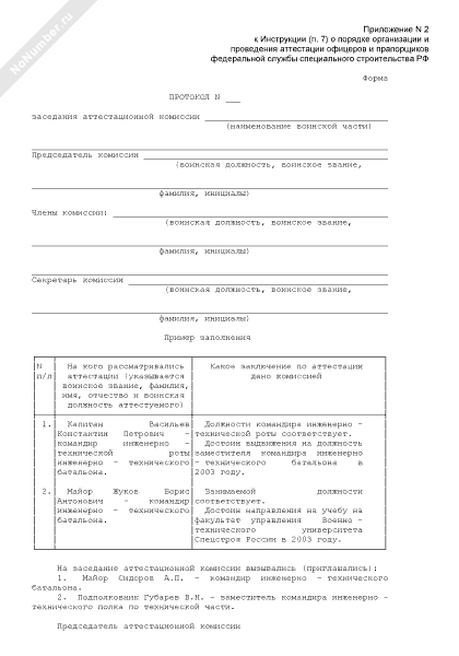 Протокол заседания аттестационной комиссии об аттестации офицеров