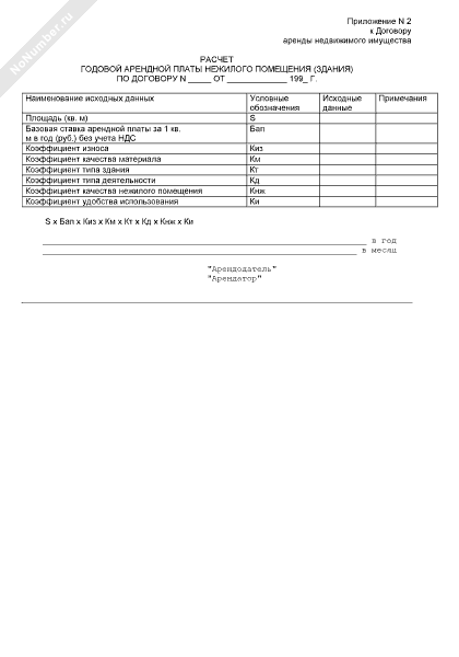 Аренда помещения расчет. Расчет стоимости аренды нежилого помещения образец. Калькуляция аренды помещения пример расчета. Калькуляция по аренде помещения. Калькуляция арендной платы нежилого помещения пример.