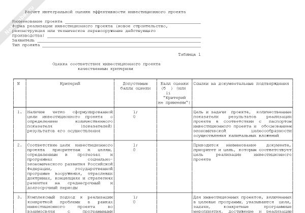 Расчет интегральной оценки эффективности инвестиционного проекта