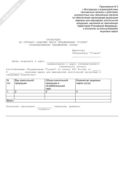 Разнарядка автотранспорта. Разнарядка на отгрузку образец. Разнарядка товара. Что такое разнарядка на отгрузку товара. Разнарядка на отгрузку.