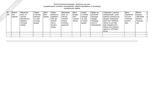 Списки очередников на получение жилья. Реестр нуждающихся. Список нуждающихся в жилье. Нуждающиеся в улучшении жилищных условий. Реестр нуждающихся.