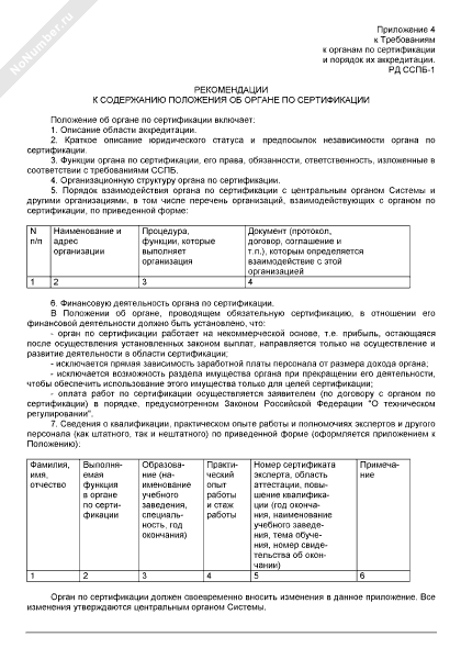 Рекомендации к содержанию положения об органе по сертификации