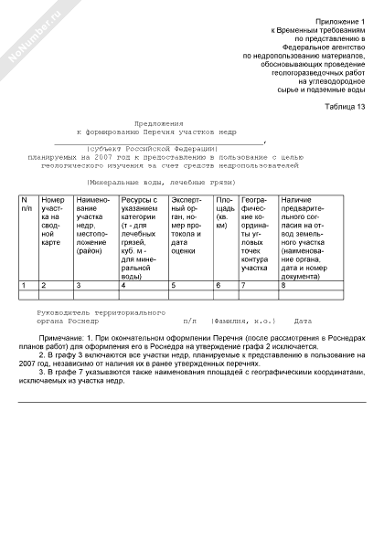 Реестр участков недр и лицензий. Реестр участков недр и лицензий. Лицензионные участки недропользования карта. Перечень общераспространенных полезных ископаемых. Реестр лицензий.