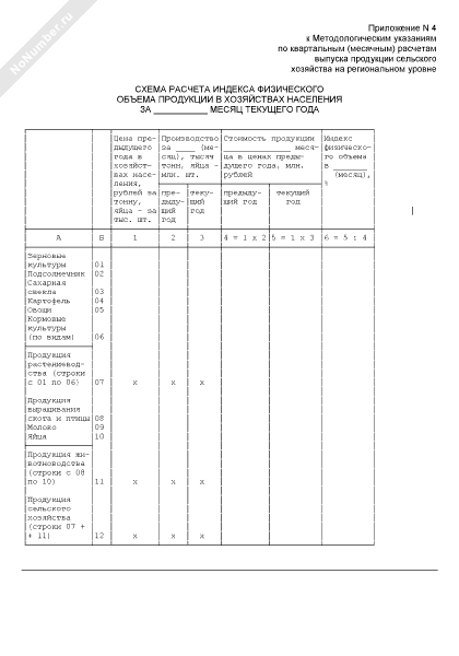 Схема расчета индекса физического объема продукции