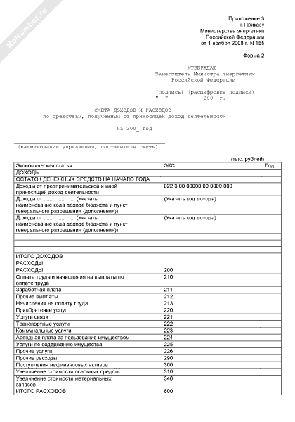 Смета доходов и расходов. Смета доходов и расходов гаражного кооператива. Смета расходы и доходы таблица. Смета доходов и расходов государственного бюджетного учреждения. Смета доходов и расходов.