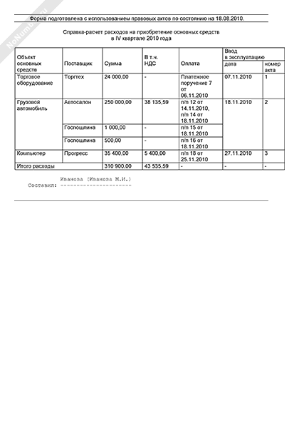 Справка-расчет расходов на приобретение основных средств 