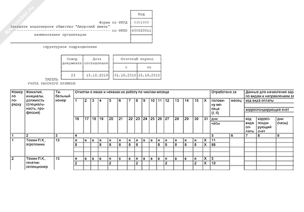 табель учета рабочего времени в беларуси образец