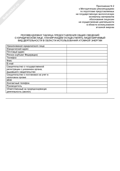 Рекомендуемая таблица предоставления общих сведений о юридическом лице