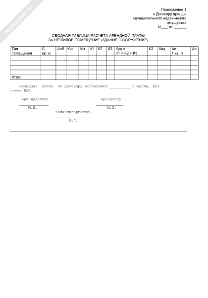 Сводная таблица расчета арендной платы за нежилое помещение