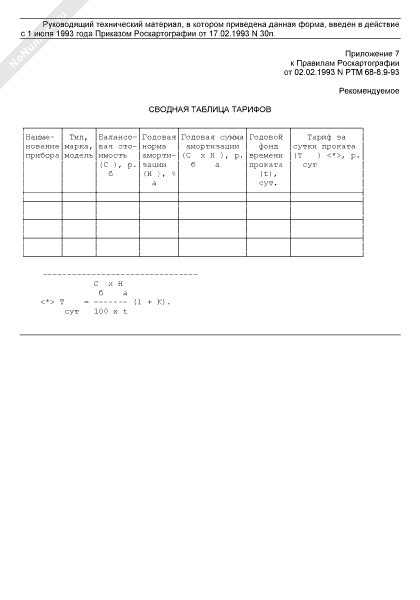 Сводная таблица тарифов за прокат геодезических приборов