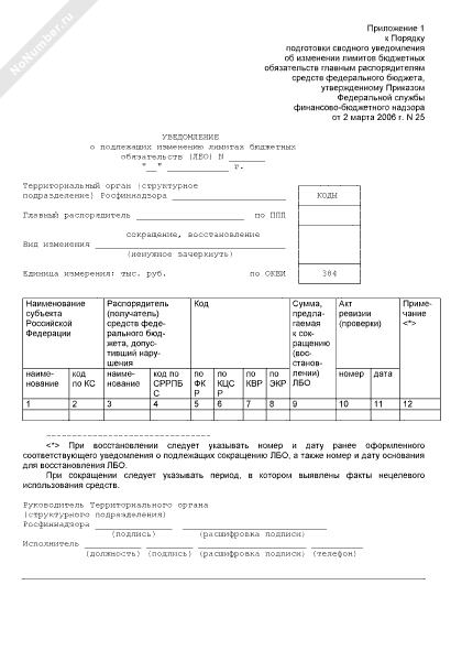 Уведомление о подлежащих изменению лимитах бюджетных обязательств